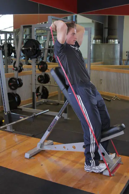 Speed Band Overhead Triceps — Start