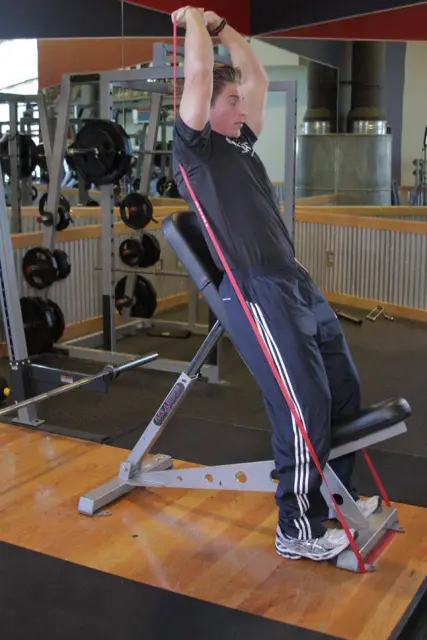 Speed Band Overhead Triceps — End